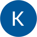 Kirti Das Kirti Das